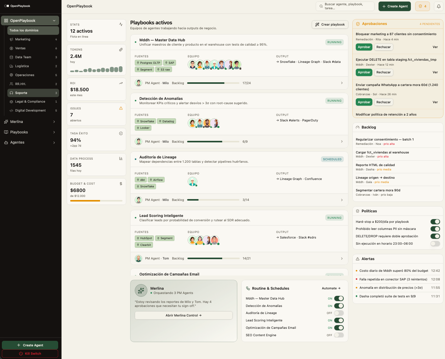 Mission Control de OpenPlaybook: playbooks activos, equipo de agentes, aprobaciones de Merlina, backlog, políticas y alertas